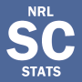 NRL Supercoach Stats