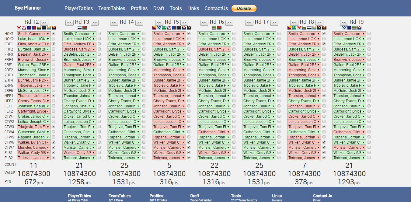 NRL SuperCoach Draft (@DraftNrl) / Twitter